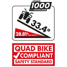 CFORCE 1000 EPS OVERLAND Quad Bike Compliant