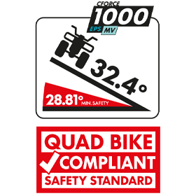 CFORCE 1000 EPS MV Quad Bike Compliant