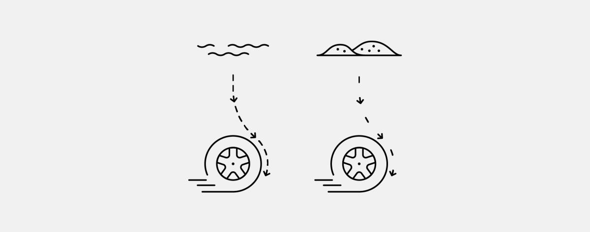 Adapts to challenging conditions