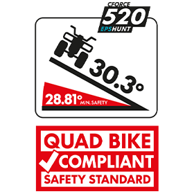 CFORCE 520 EPS HUNT Quad Bike Compliant