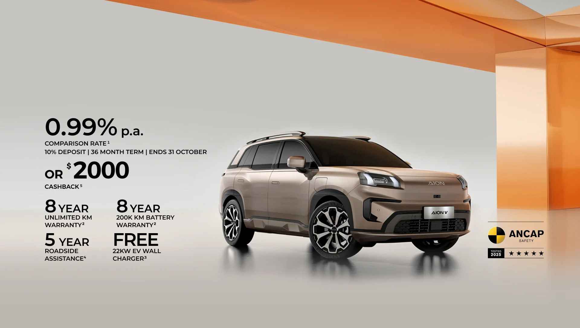 GAC AION V