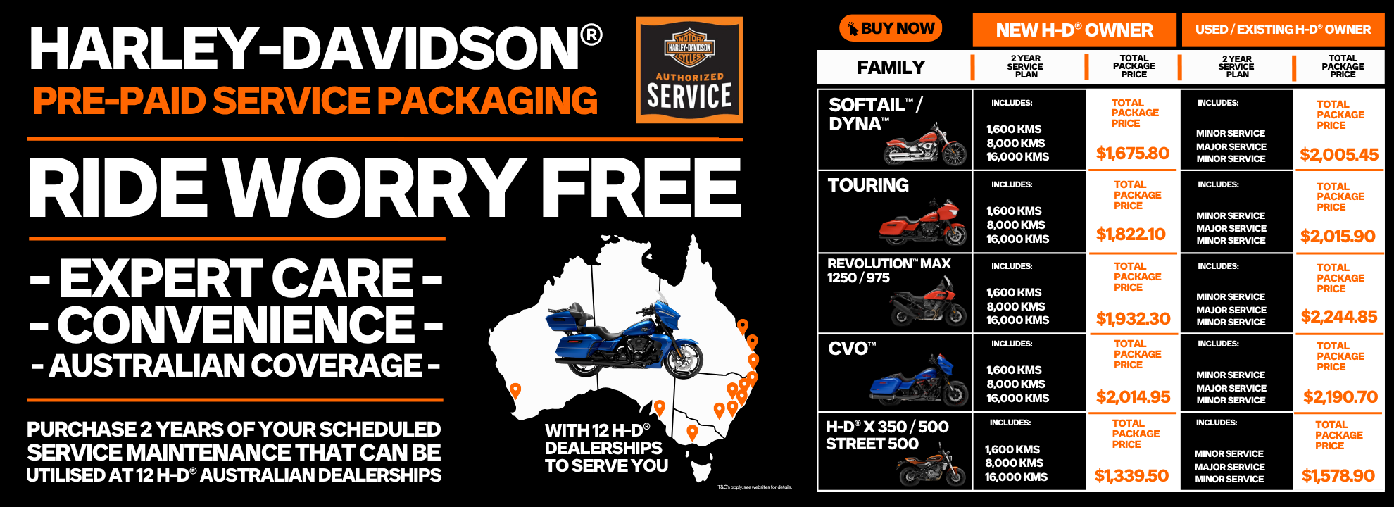Pre Paid Service Packaging
