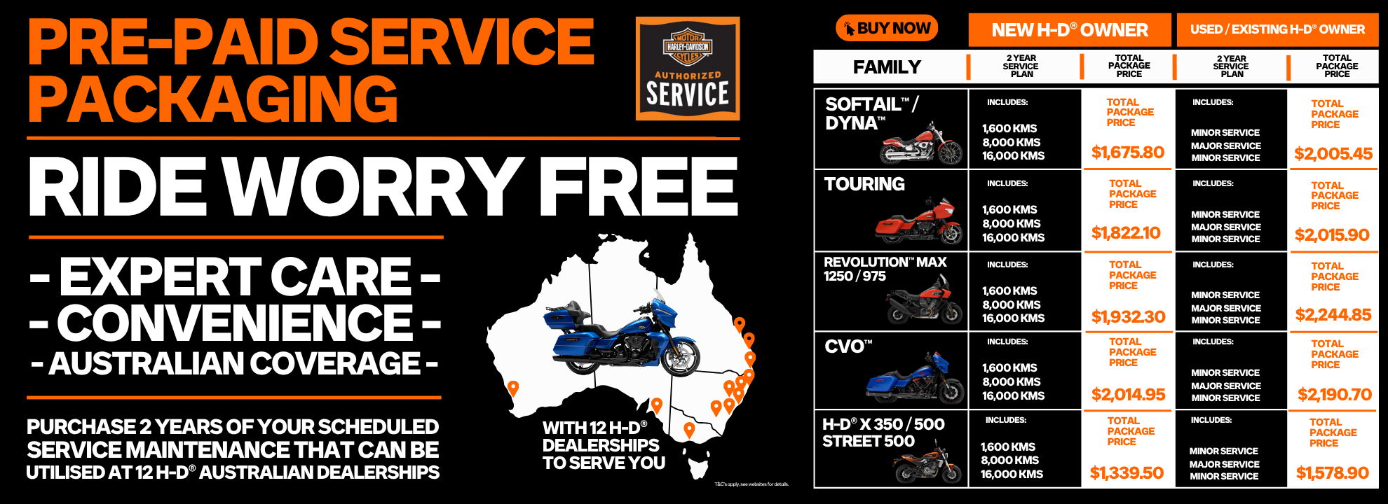Pre Paid Service Packaging