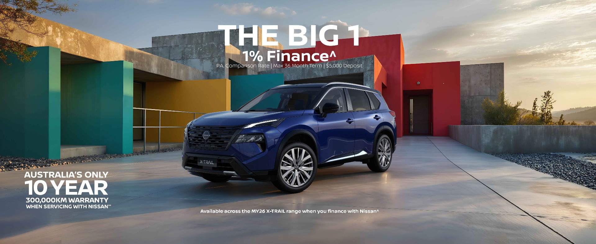 The Big 1 Finance Banner